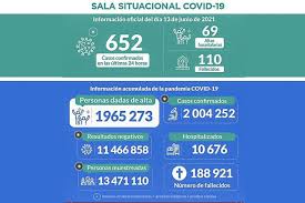 El gobierno anunció la extensión del estado de emergencia hasta el 30 de junio. Bdk0tpvt4g Anm
