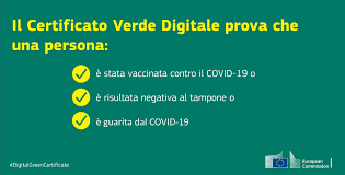 Ma dal punto di vista ufficiale, mancano ancora gli ultimi dettagli da definire in base alle indicazioni che arriveranno a breve dal ministero della salute. Commissione Europea Rappresentanza In Italia Covid 19 Ecco Come Funziona Il Certificato Verde Digitale Facebook