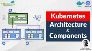 Kubernetes supports up to 5000 nodes whereas docker swarm supports more than 2000 nodes. Kubernetes Vs Docker Docker Limitations Youtube