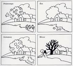 Dessin 4 Saisons Saisons Maternelles Vetements De Poupee En Crochet Dessin Enfant