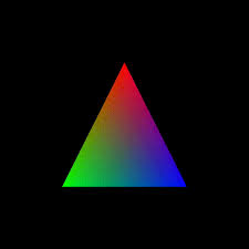 This png to gif converter can convert png (portable network graphics) files to gif (graphics gif (graphics interchange format) is a bitmap image format developed by compuserve, using the lzw. Creating A Gif Animation From Png Files Unix Linux Stack Exchange