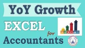 Watching performance change after introducing a new practice can show you if it was effective or not. Microsoft Excel Year Over Year Growth Rate Formula Part 3 Hindi Learn Excel For Accountants Youtube