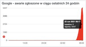 Według portalu the verge, utrudnione jest między innymi działanie serwisów youtube, gmail , google assistant i google docs. G6l6 Oe3wtxim
