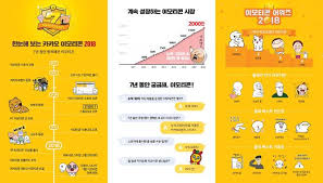 디지털아트 김가람 학생, 카카오톡 이모티콘 출시. 6ê°œ 6500ê°œ ì¹´ì¹´ì˜¤í†¡ ì´ëª¨í‹°ì½˜ 7ë…„ê°„ì˜ ê¸°ë¡ ì•„ì£¼ê²½ì œ