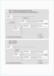 gantt chart jira free or jira project templates task manager