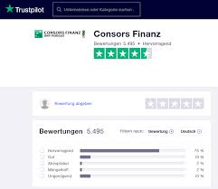 Der bankbetreuer braucht nur einen klick. Von Essen Bank Kredit Schufa Chancen Consors Finanz Kredit