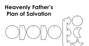 Investors, mentors and advisers all look for different things when listening to a business plan. Plan Of Salvation Worksheet Pdf Plan Of Salvation How To Plan Personal Progress