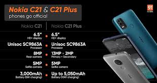 CES 2022: Nokia C100, C200, G100, G400 ...