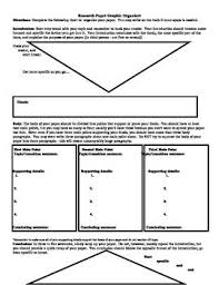 Research Paper Graphic Organizer Parts Of A Paper Research Paper Graphic Organizers Research Writing