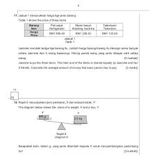 Tahun ini, belum 100% ujian nasional berbasis komputer. Soalan Matematik Tahun 6 Topik Wang Persoalan P