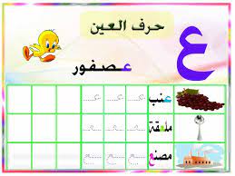 بطاقات ملونة حروف الهجاء العربية ط ط ظٹظ ط C ظƒطھط ط ط C طط ظپ ط ظ ط ظٹظ ط ظˆظ ط ظ ظƒظ ظ ط C Arabic Alphabet For Kids Learn Arabic Alphabet Alphabet For Kids
