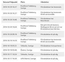 Image result for site:byggahus.se Trelleborg