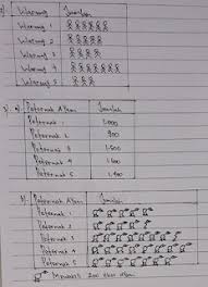 Kunci jawaban matematika kelas 8 semester 1 hal 239 uji. Kunci Jawaban Senang Belajar Matematika Kelas 5 Kurikulum 2013 Revisi 2018 Halaman 226 227 228 229 Kunci Soal Matematika