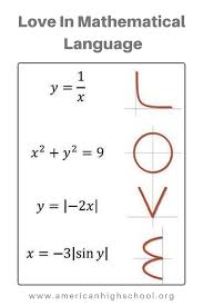 Pin On American High School Algebra