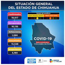 La autoridad informó que las entidades que dieron un paso atrás del amarillo a la color naranja en en el semáforo covid fueron baja california sur, tabasco y yucatán, ya que quintana roo era la única entidad con el riesgo de contagio. Cuidate Y Cuida A Los Gobierno Del Estado De Chihuahua Facebook