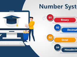 The binary number system name • binarius (latin) => two characteristics • two symbols • 0 1 • positional • 1010 b ≠ 1100 b most (digital) computers use the binary number system terminology • bit: Number Systems In Computer Dataflair