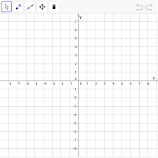 Die 378 arbeitsblätter zum thema lineare funktionen bieten 1512 aufgaben in denen graphen gezeichnet oder funktionsgleichung ermittelt werden müssen. Lineare Funktionen Online Zeichnen Punkte Selber Einzeichnen Geogebra