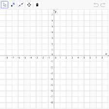Beste Graphen Online Zeichnen Ideen
