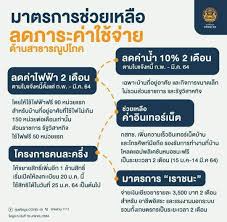 เป๋า ตัง เวอร์ชั่น 10.33 0 ดาวน์โหลด ฟรี android / เราชนะ ออกแอปเป๋าตัง เวอร์ชั่น 10.33 0 ดาวน์โหลดฟรี ไว้. à¸£ à¸²à¸™à¸„ à¸²à¸˜à¸‡à¸Ÿ à¸²à¸›à¸£à¸°à¸Šà¸²à¸£ à¸ à¹€à¸à¸²à¸°à¸ªà¸¡ à¸¢ Publicaciones Facebook