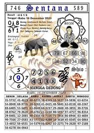 Prediksi Togel Hongkong Rabu 16 Desember 2020 Prediksitogel Jp