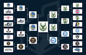 How many sweeps will there be? 2019 Nba Playoffs Bracket Based On Nba Logo Ranking