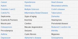 We did not find results for: Overview Vitamin K And Vitamin D Vitamindwiki
