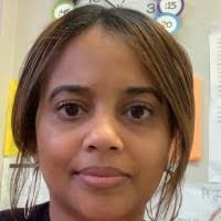 40+ "Candra" profiles