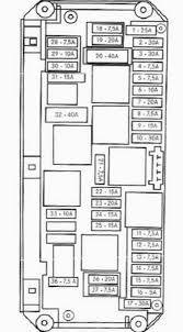 2008 Mercedes E350 Fuse Diagram Wiring Diagram Mega