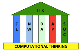 We did not find results for: Http Aren Cs Ui Ac Id Kikd 20180523 Draft3 Silabus Sd Smp Sma Pdf