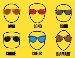 We did not find results for: Comment Choisir Ses Lunettes De Soleil En Fonction De Son Visage Lunettes Homme Choisir Ses Lunettes Lunettes