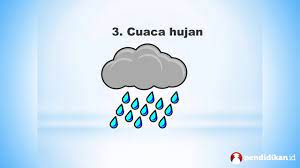 Materi pelajaran ipa kelas 3 sd/mi semester 1. Kelas 03 Tema 5 Subtema 1 Ipa Pengertian Macam Cuaca Video Pendidikan Indonesia Youtube