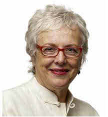 Breathwork Trainings Faculty