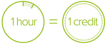 HOW TIMEBANKING WORKS - Hutt Timebank