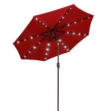 Pin On Patio Umbrella And Shades