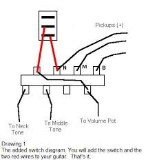 Strats teles triple shot wiring diagrams. Late Night Diy Installing A Seven Way Switch On Your Strat