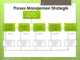We did not find results for: Konsultan Pajak Balungbangjaya Konsultan Keuangan Balungbangajaya Audit Laporan Keuangan Balungbangjaya Sistem Akuntansi Balungbangajaya Jasa Laporan Keuangan Balungbangjaya Perhitungan Pajak Balungbangjaya Perpajakan Balungbangjaya Spt Tahunan Bal