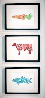 24 Tasty Ways To Decorate Your Kitchen Walls Food Wall Art Kitchen Wall Art Kitchen Wall