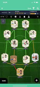 2008, a net loss of €77 million; Almost The Full Ac Milan 2005 Champions League Final Line Up Fifa