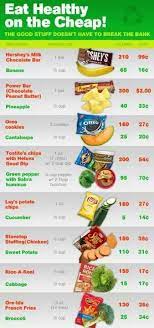 Pin On Fitspiration 101