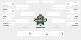 Follow all the latest english fa cup football news, fixtures, stats, and more on espn. 2016 Ncaa Tournament Bracket Preview Our Game Magazine
