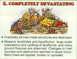 Less than the vibration of a passing truck. Peis Phivolcs Earthquake Intensity Scale