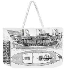 Slave Ship Plan Showing Slaves In Hold ...