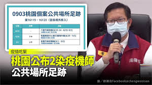 Jun 12, 2021 · 台中市今（12）日新增2例本土確診個案，分別為住在龍井區31歲男性（案12836），及龍井區印尼籍28歲女性移工（案12837），兩人為男女朋友。台中. Hgwcoghpmjoym