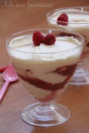 Philo Aux Fourneaux Mousse Au Chocolat Blanc A La Framboise Mousse Chocolat Blanc Mousse Au Chocolat Chocolat Blanc