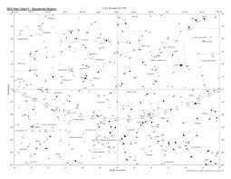 Celestial Sphere And Sky Maps In This Part Of The