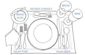 We did not find results for: Formal Place Setting How To Set A Table