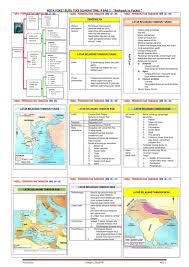 Untuk dapatkan nota boleh klik pautan disediakan di bawah. Sejarah Tingkatan 5 Kssm Bab 5 Pembentukan Malaysia Bahagian 1 Cute766