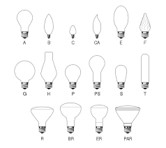 Shop with afterpay on eligible items. Incandescent Light Bulb Wikipedia