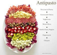 Here Is An Antipasto That Has A Good Amount Of Delicious Nibbles For A Crowd The Required Prosciutto Di Parma Is Antipasto Antipasto Platter Appetizer Recipes