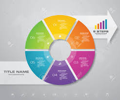 6 steps pie chart circle chart with arrow infographics design